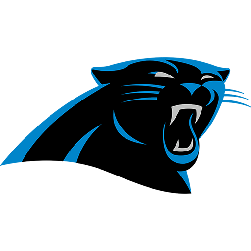 Panthers